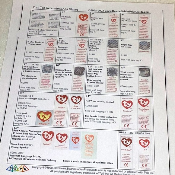 🚨 Like this Live Show Notification 🔔 - Picture 2 of 3